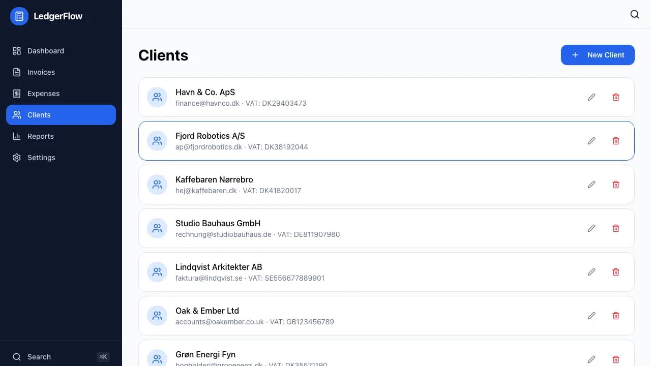 Client management