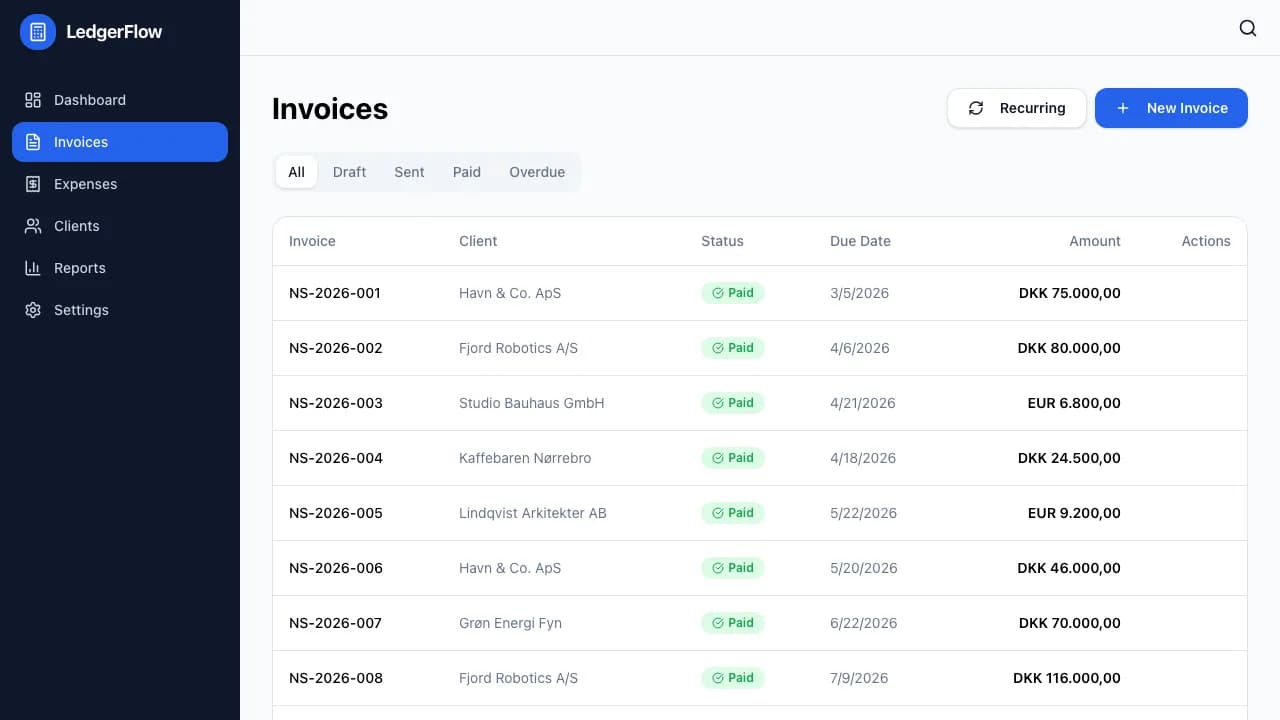 Smart invoicing