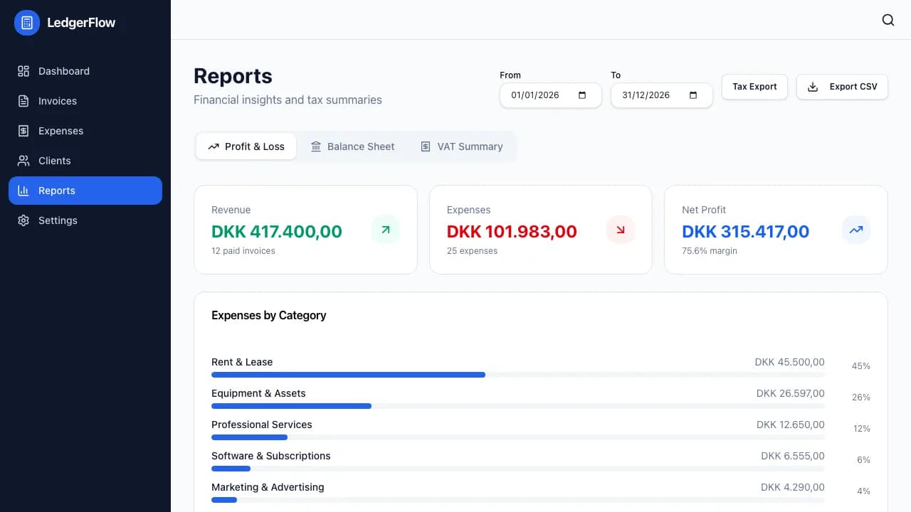 Expense tracking