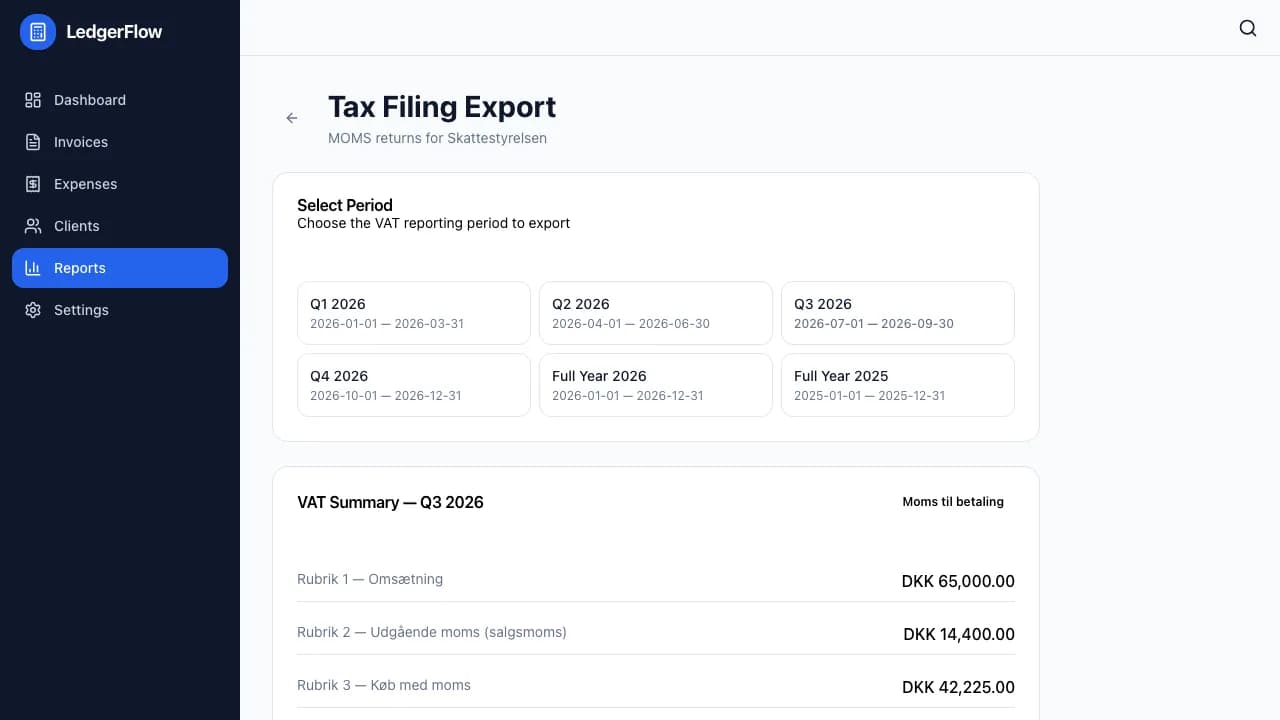 EU VAT compliance